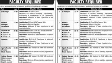 Army Public School & College APS&C Islamabad Jobs 2024