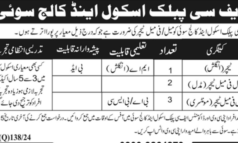 FC Public School & College Teaching Staff Jobs Announcement 2024