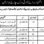 Punjab Irrigation Department Lahore Jobs 2024