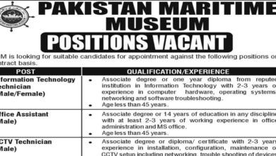 Pakistan Maritime Museum Karachi Latest Jobs October 2024