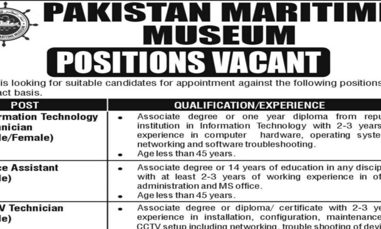 Pakistan Maritime Museum Karachi Latest Jobs October 2024