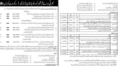 Frontier Corps FC Balochistan Latest Recruitment Notice October 2024