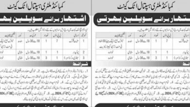 Combined Military Hospital CMH Attock Jobs 2024