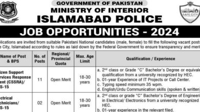 Ministry Of Interior Islamabad Police Job Opportunities 2024