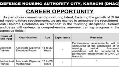 Defence Housing Authority DHA Karachi Jobs 2024