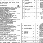 KPK Housing Authority Latest Vacancies Notification Oct 2024