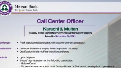 Call Center Officer Jobs At Meezan Bank