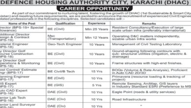 DHA Karachi Vacancies Notification Out 2024