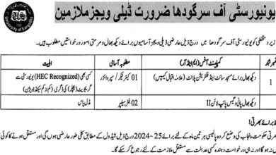 Vacancies At UOS Notification Out 2024