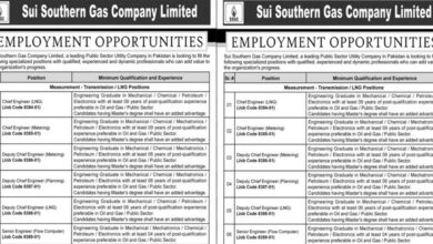 SSGC Latest Vacancies Notification Out 2024