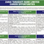 ZTBL Islamabad Jobs Notification Out