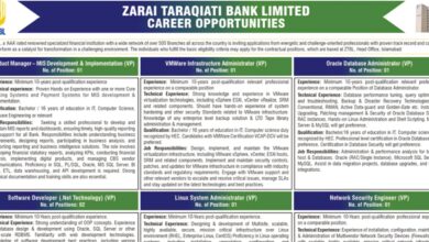 ZTBL Islamabad Jobs Notification Out