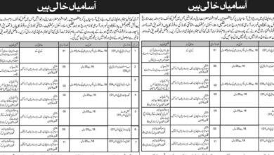 Army Canine Center Rawalpindi Vacancies 2024