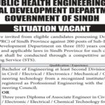 PHE & RD Vacancies Notification 2024