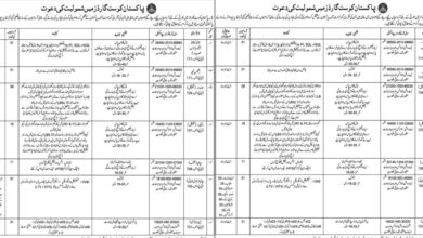 Pakistan Coast Guards Vacancies 2024