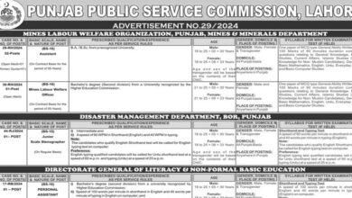 PPSC Lahore Jobs Notification Out