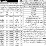 Health Department Balochistan Jobs Notification October 2024