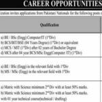 Latest Vacancies Notification Pakistan Atomic Energy