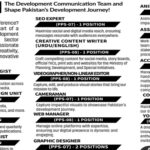 Planning Commission Islamabad 2024