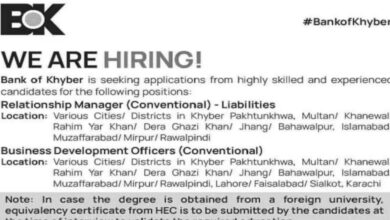 Bank of Khyber BOK Latest Vacancies Notification 2024