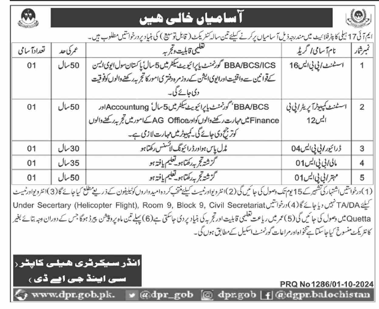 Services & General Administration Department Quetta Jobs 2024