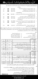 Frontier Corps FC Balochistan Latest Recruitment Notice October 2024