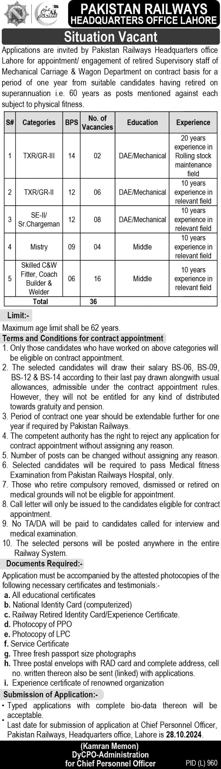 Pakistan Railways Headquarters Office Lahore Latest Jobs 2024