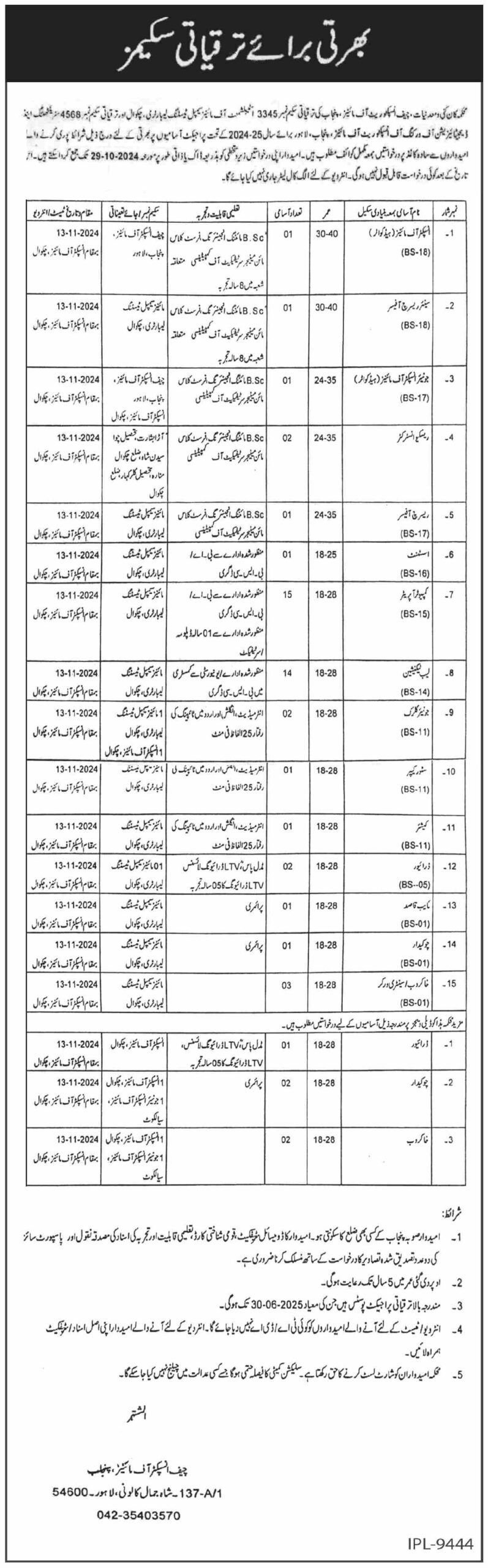 Mines & Minerals Department Lahore Latest Jobs Advertisement 2024