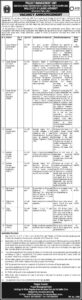 Walled City Of Lahore Authority Latest Employment Opportunities 2024