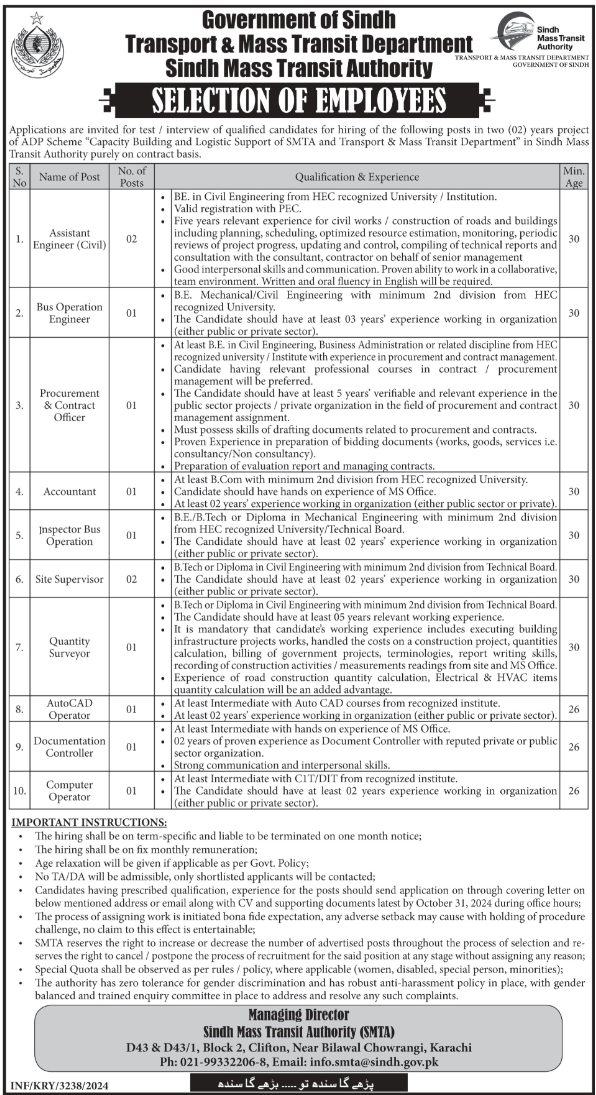 Transport & Mass Transit Department Karachi Latest Jobs Notice 2024