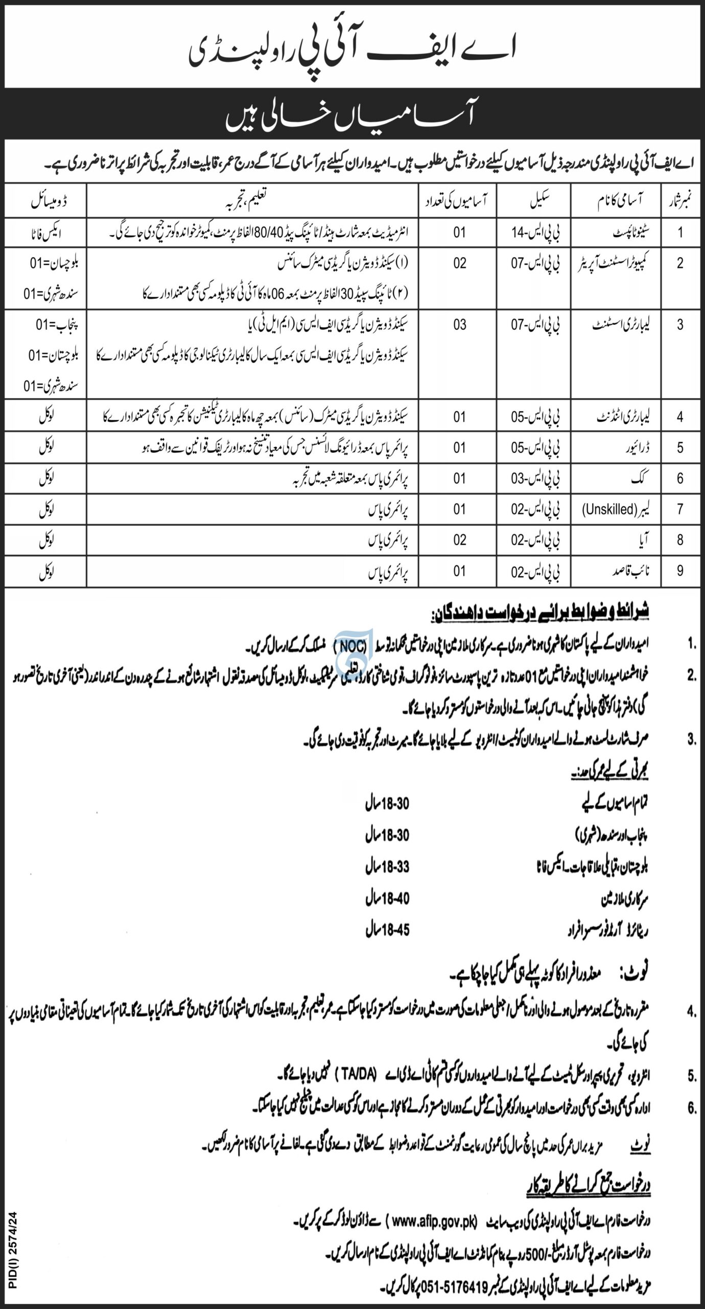 Armed Forces Institute of Pathology AFIP Rawalpindi Latest Jobs Notice 2024