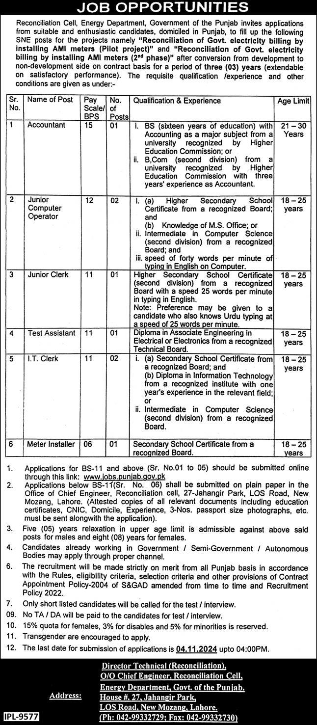 Punjab Energy Department Lahore Latest Jobs 2024