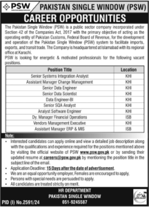 Pakistan Single Window PSW Karachi Jobs Notification 2024