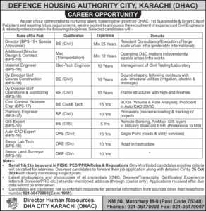 DHA Karachi Vacancies Notification Out 2024