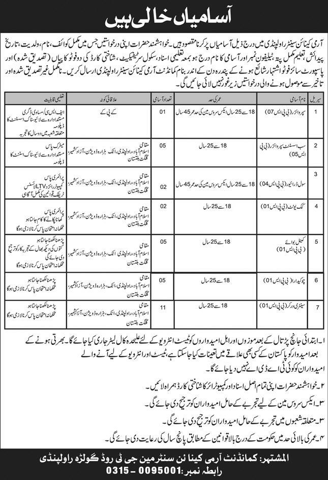 Army Canine Center Rawalpindi Vacancies 2024