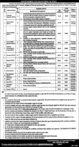 Wildlife And Fisheries Department Lahore Jobs Notification October 2024