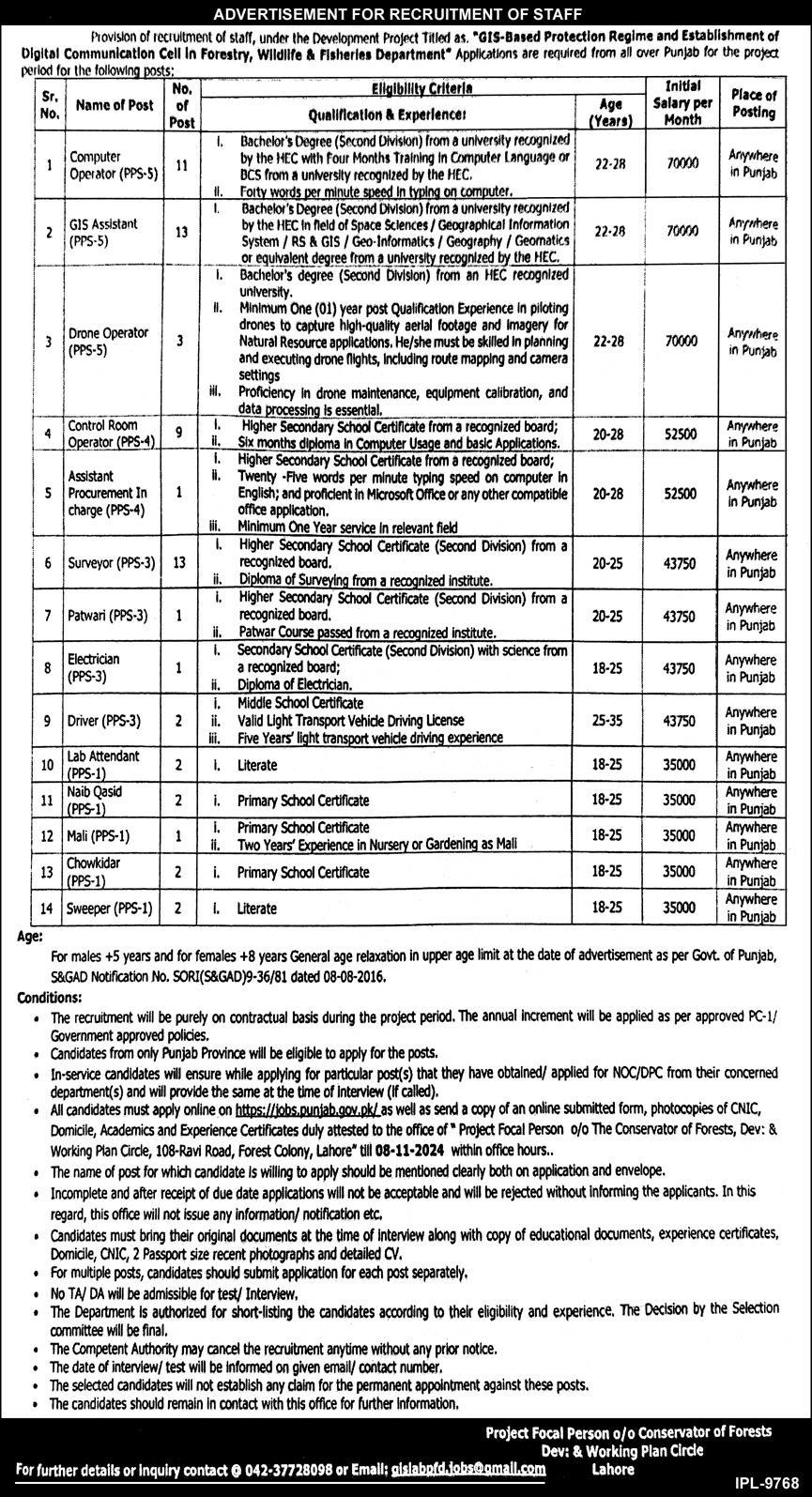 Wildlife And Fisheries Department Lahore Jobs Notification October 2024