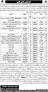 Health Department Balochistan Jobs Notification October 2024