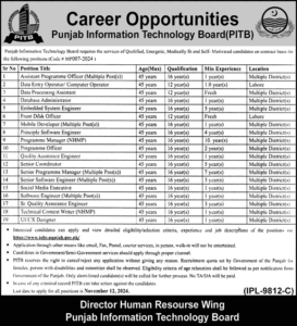 PITB Lahore Jobs Notification Out 2024