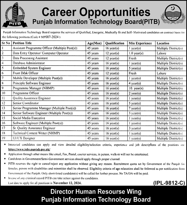 PITB Lahore Jobs Notification Out 2024