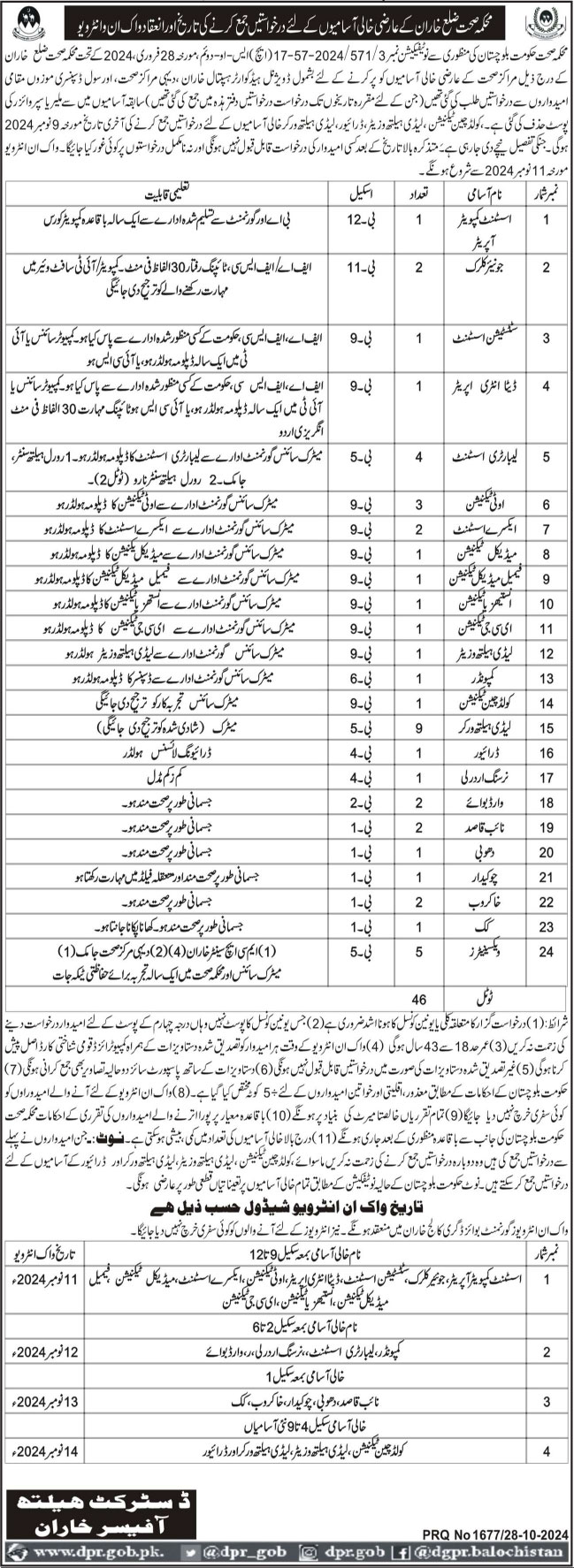 Health Department Vacancies Notice 2024