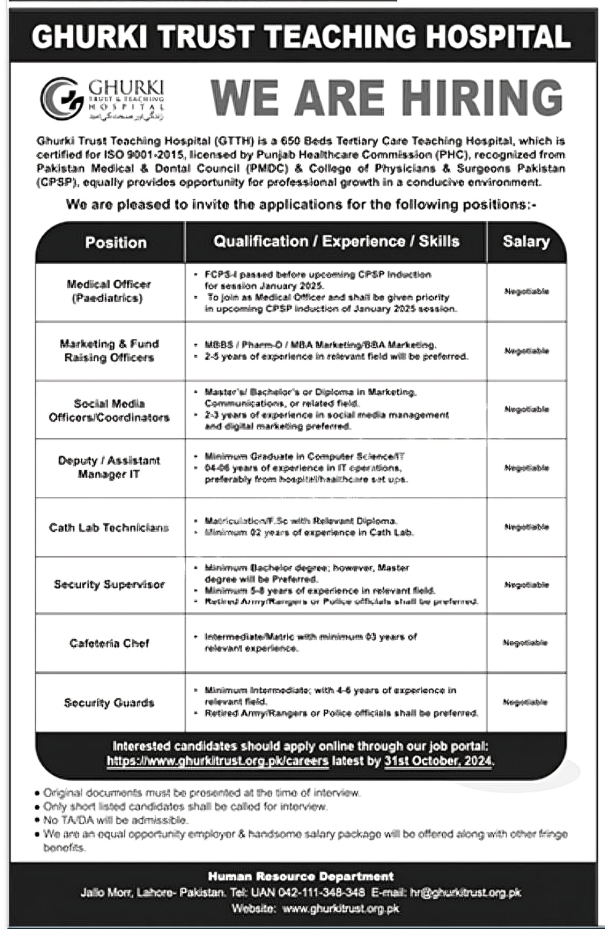 Ghurki Trust Teaching Hospital Lahore Jobs Notification Out