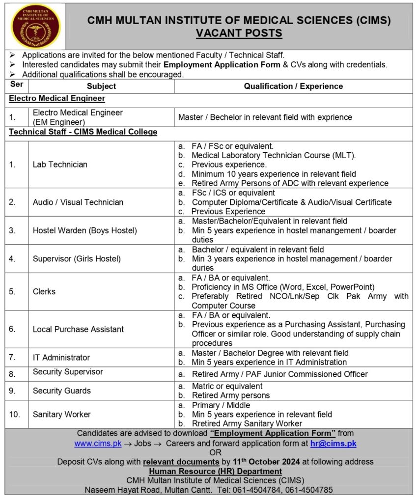 CMH Multan Institute of Medical Sciences Latest Jobs October 2024