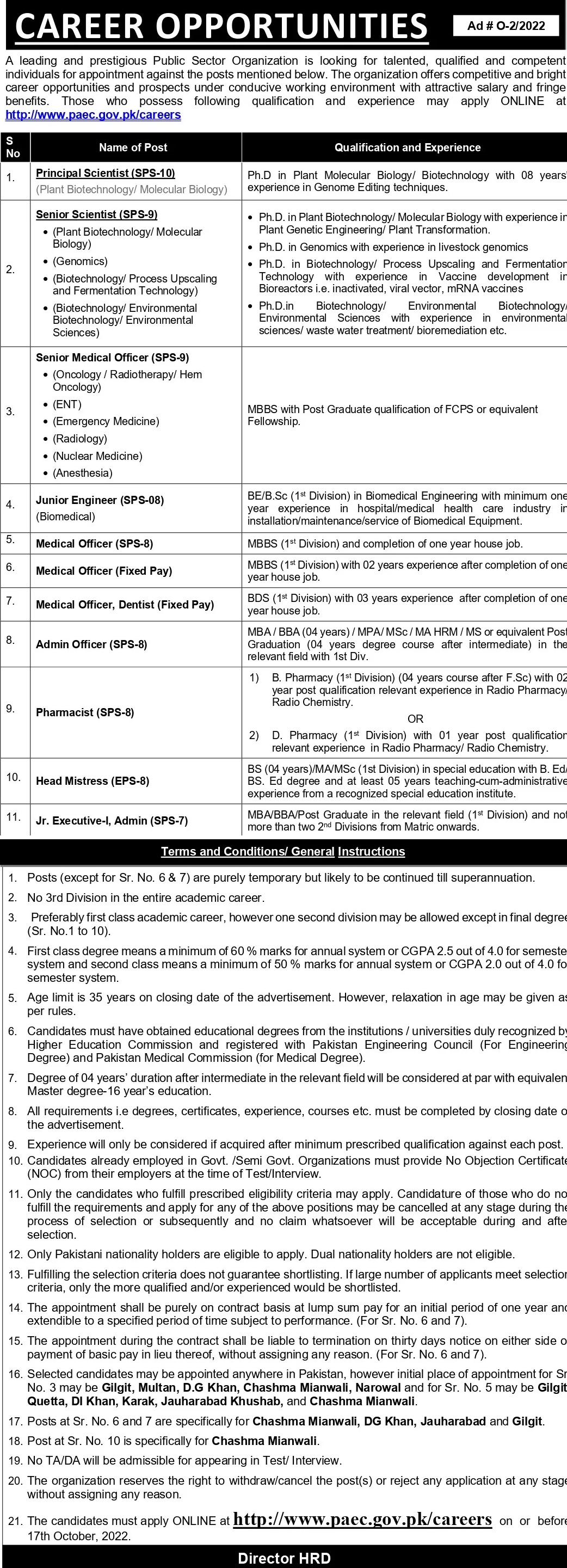 PAEC October 2024 Jobs Notification Out