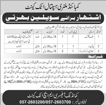 Combined Military Hospital CMH Attock Jobs 2024