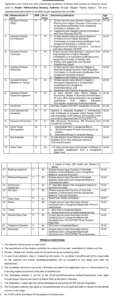 KPK Housing Authority Latest Vacancies Notification Oct 2024