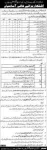 Constables BS-05 Vacancies Notification Out