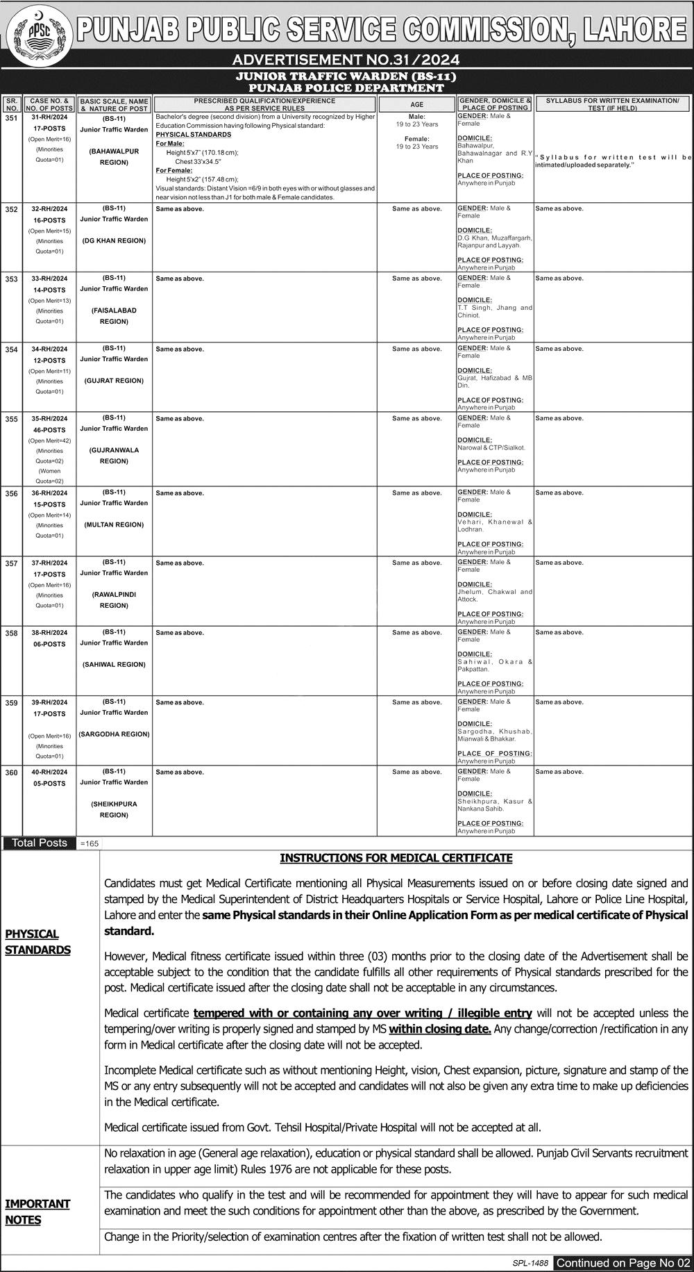 Junior Traffic Warden ( BS-11 ) Jobs Notification Out 2024