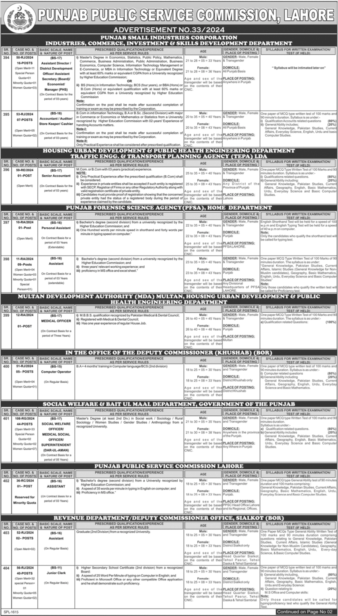 PPSC Lahore Jobs Notification Out 2024 