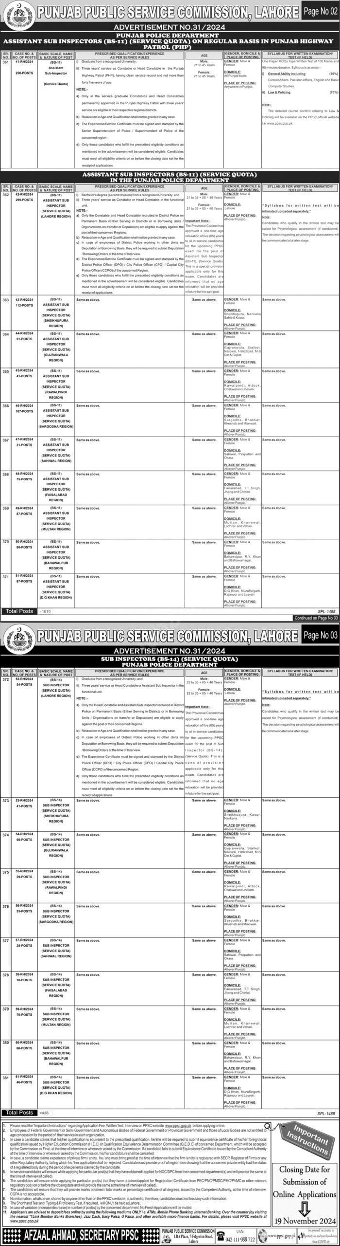 Punjab Police Latest Vacancies Notification 2024